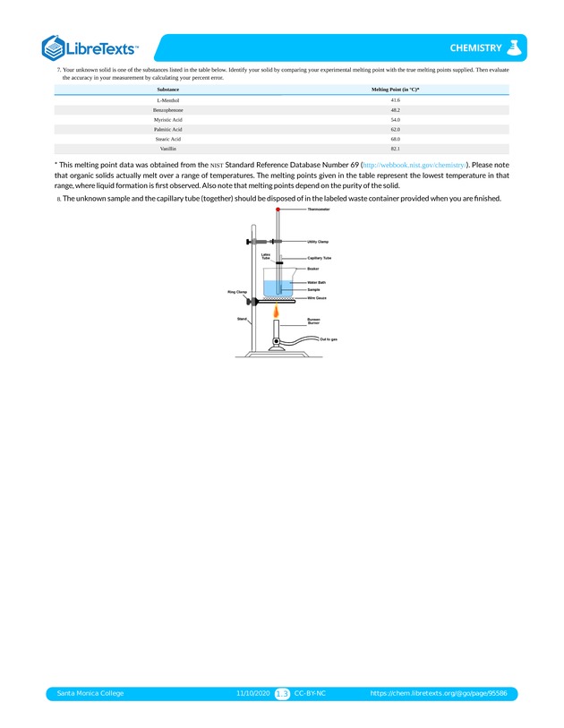 Online Chemistry Lab Manual - Page 61